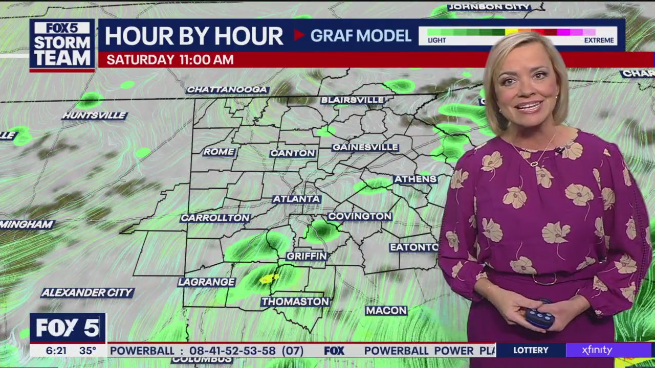 Friday morning weather forecast