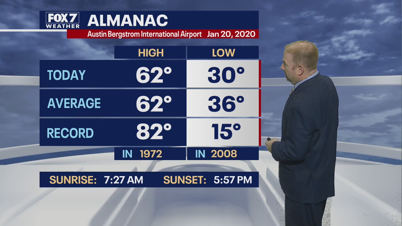 Evening weather forecast for January 20