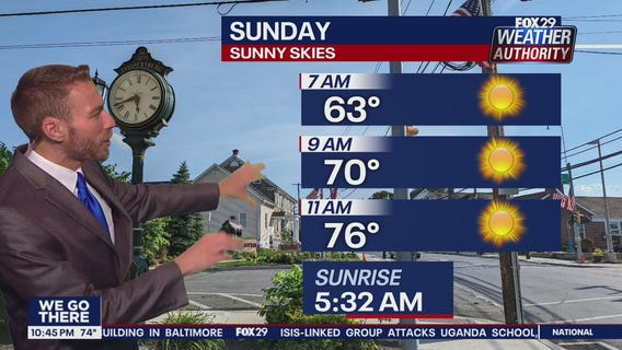 Weather Authority: 10 p.m. Saturday forecast