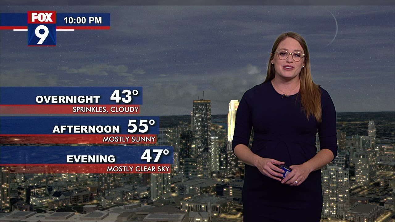 Minnesota weather: Clouds clear out on Sunday