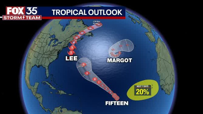 Tracking the Tropics: September 15, 2023