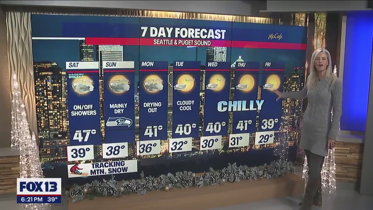Showers on and off Saturday with mountain snow expected