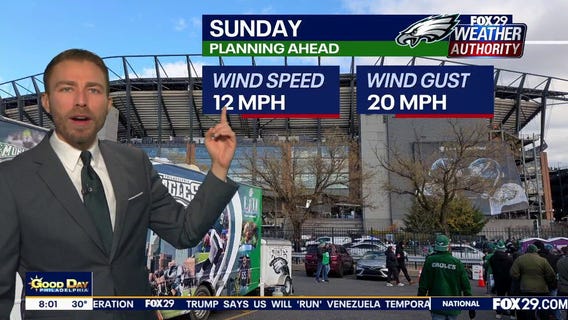 Weather Authority: Sunday 8 a.m. forecast