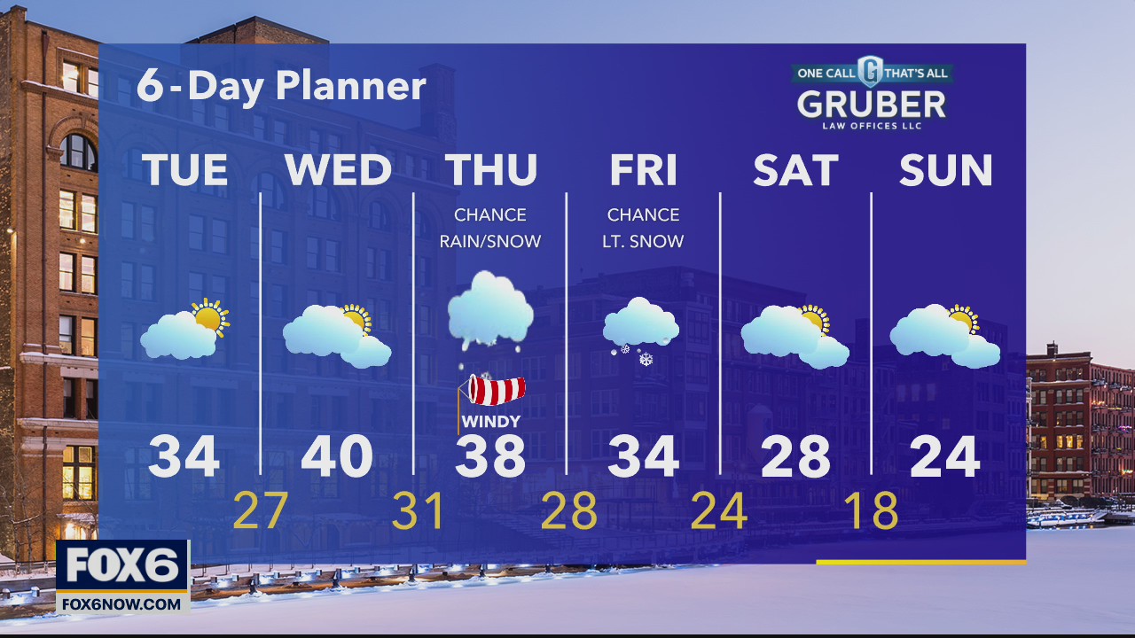 Weather Webcast with Rob Haswell