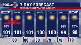 FOX 26 Houston Weather Forecast