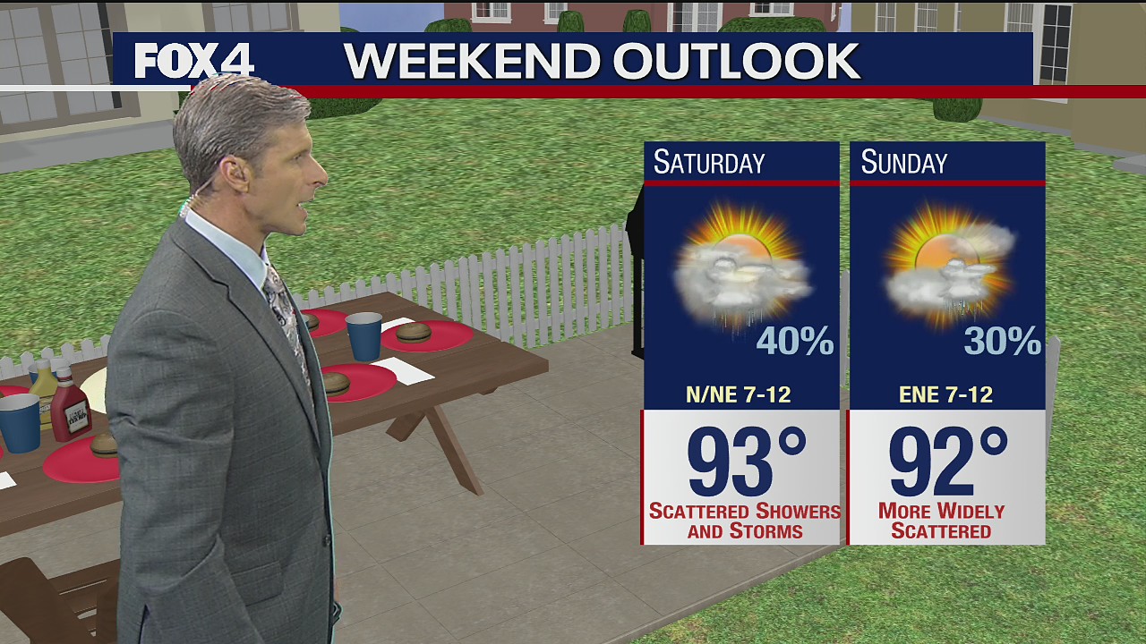 Aug. 13 overnight forecast