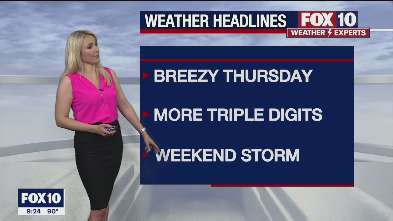 Evening Weather Forecast - 5/5/21