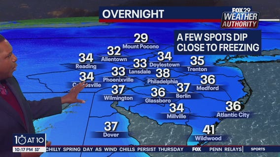 Weather Authority: 10 p.m. Thursday forecast