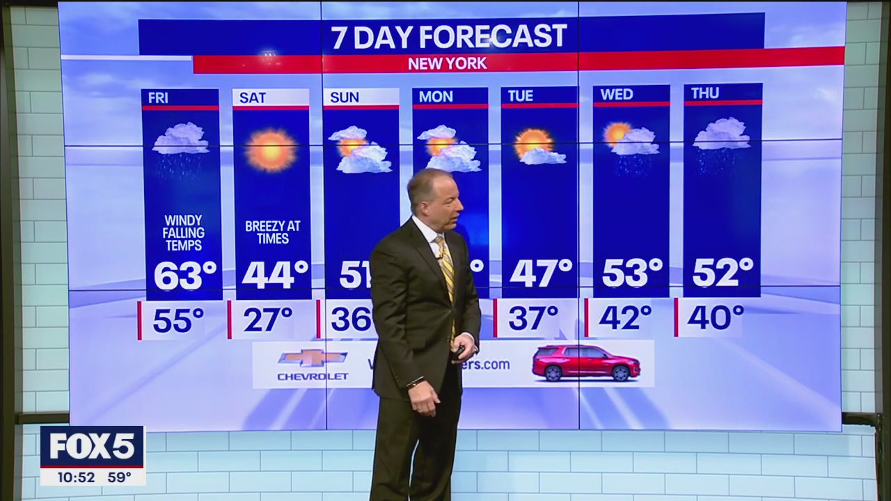 NYC weather | FOX 5 New York