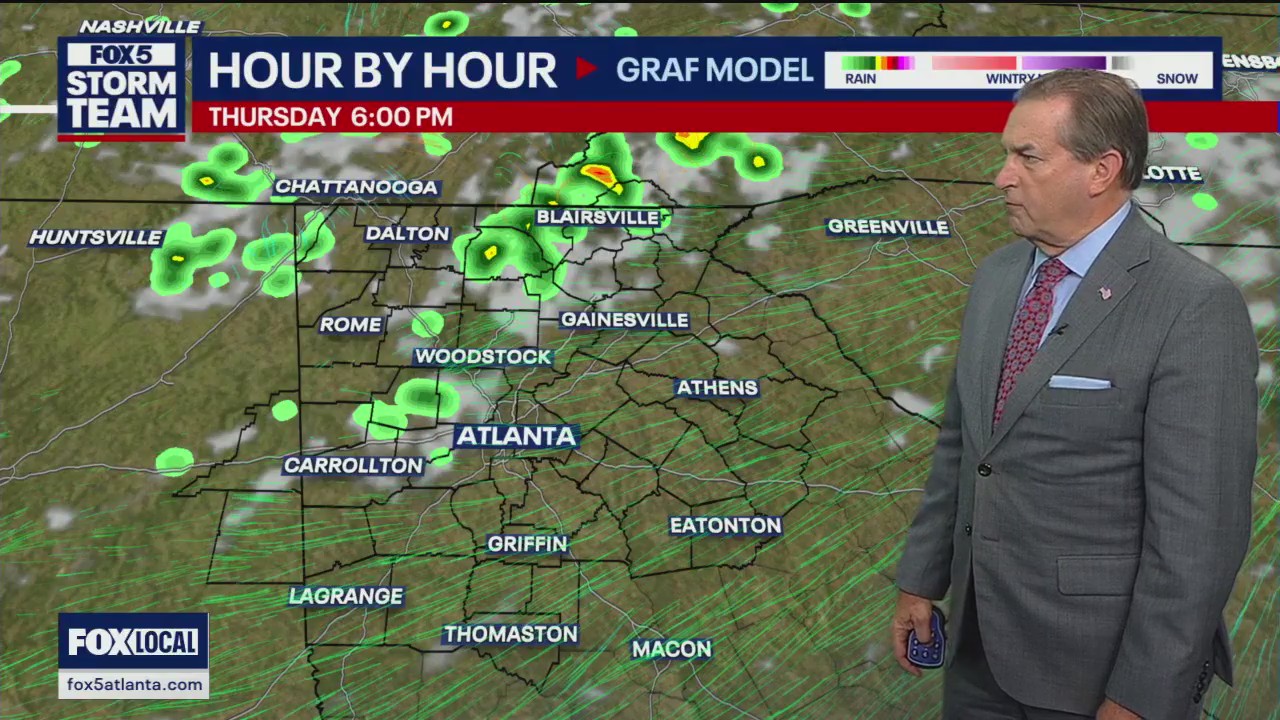 Wednesday evening forecast