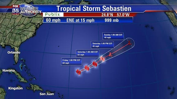 Tracking the Tropics: November 22