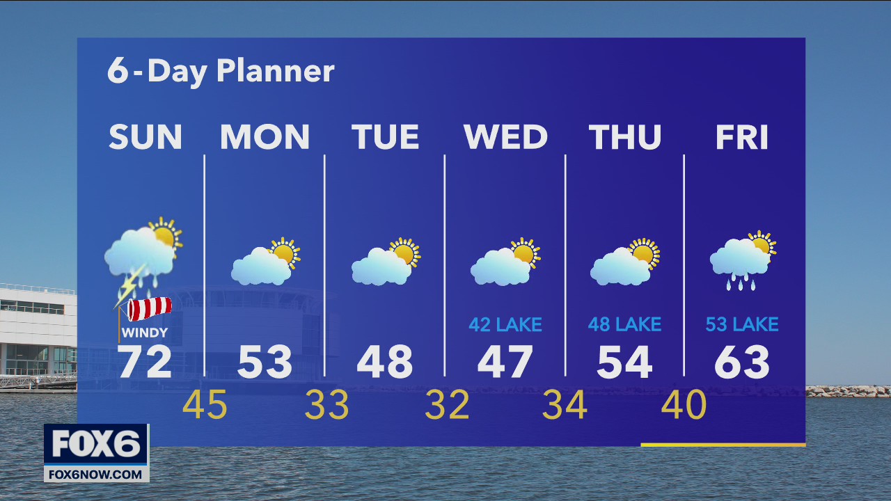 Weather Webcast with A.J. Waterman