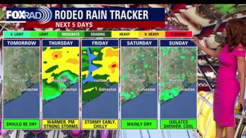 Wednesday morning Houston-area weather forecast
