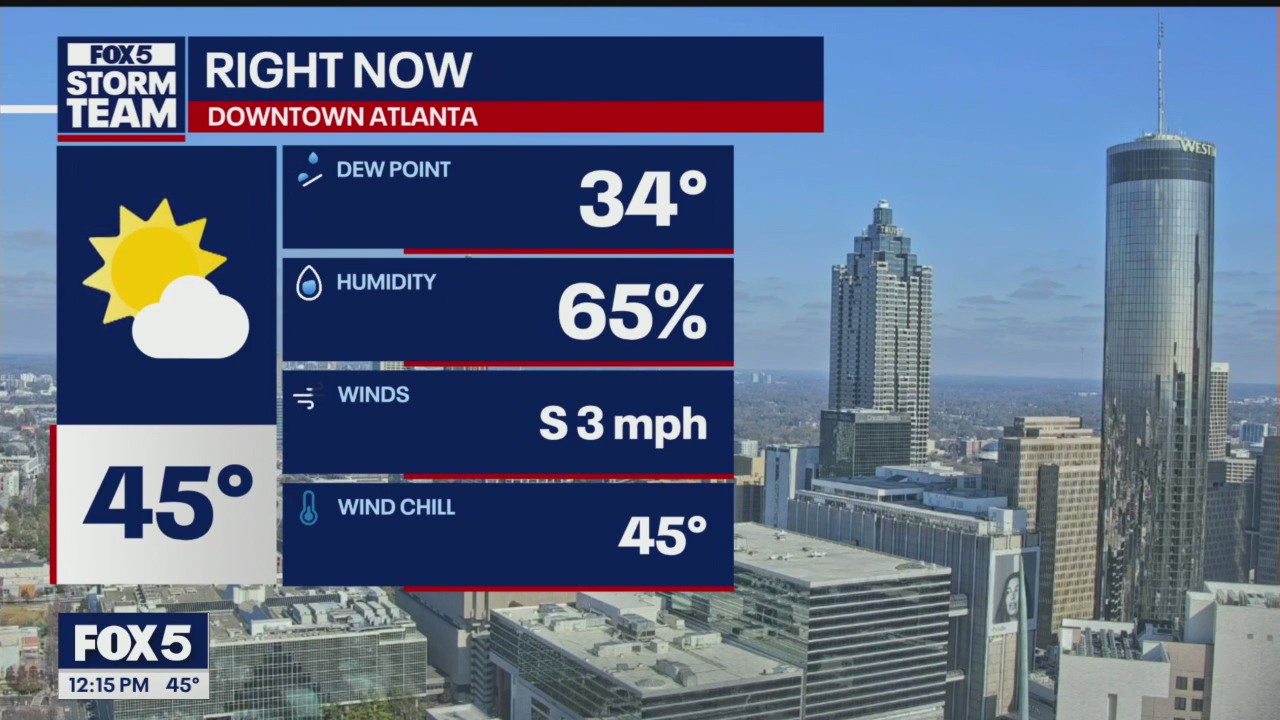 Wednesday noon weather forecast