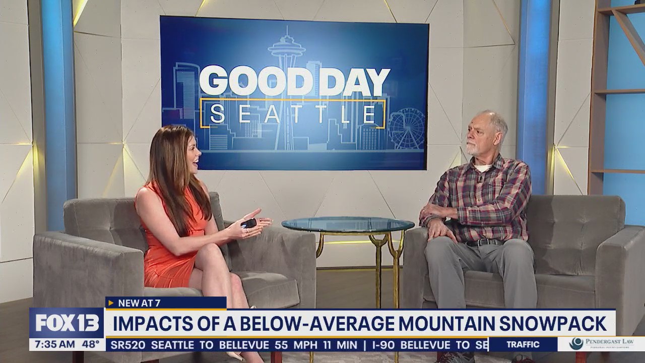 Impacts of below-average mountain snowpack