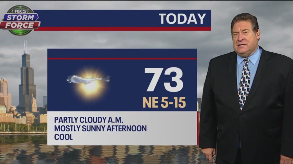 Chicago weather: Saturday morning forecast