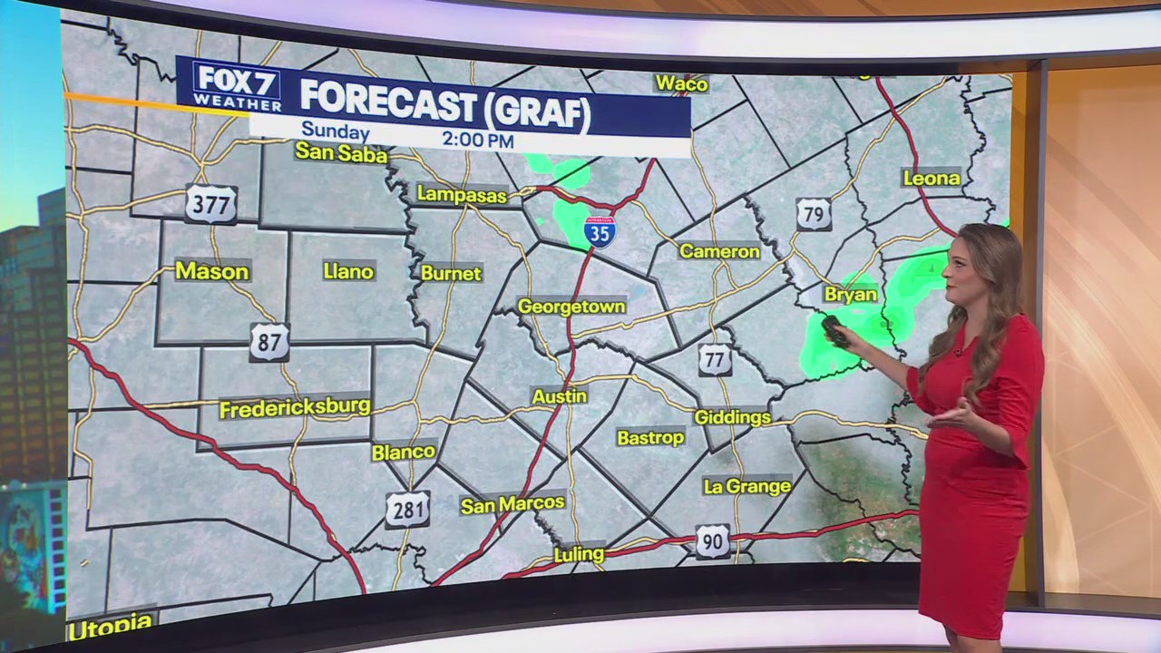 Austin weather: Your Feb. 9 morning forecast