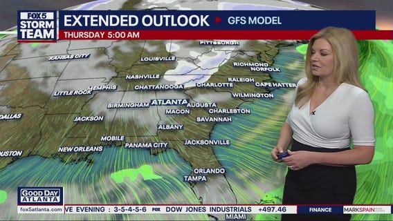 Thursday morning forecast