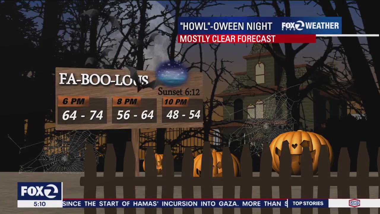 Fa-Boo-Lous trick-or-treating weather