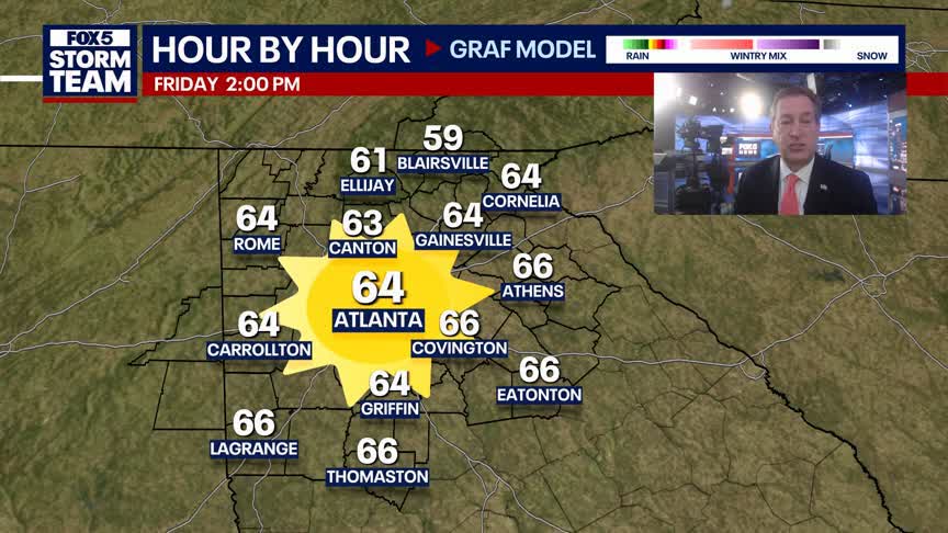 Thursday Night Weather Update