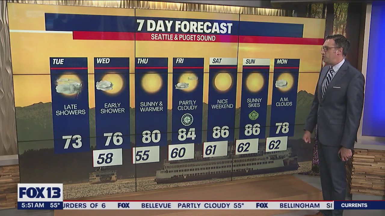 Cooler temperatures, clearer skies