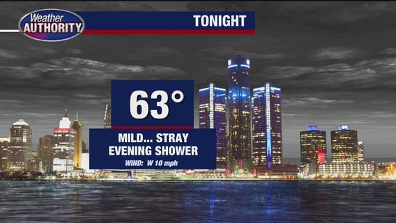 Sunny and pleasant for Thursday