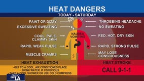 Intense heat raises fire danger, health risks