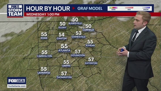 Tuesday night forecast