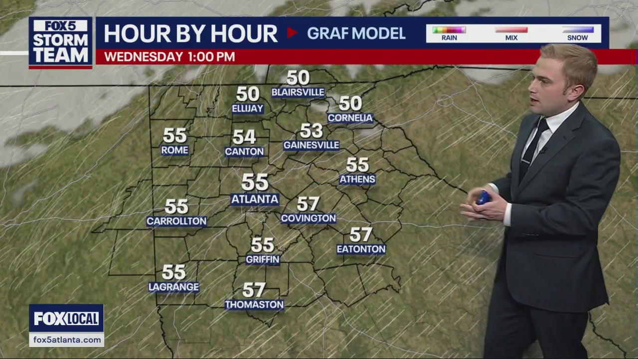 Tuesday night forecast