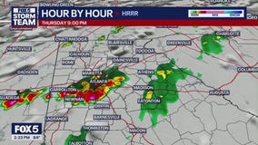 Thursday afternoon forecast