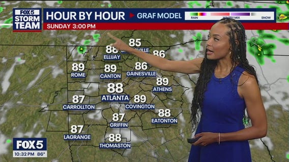 July 4th holiday weekend forecast