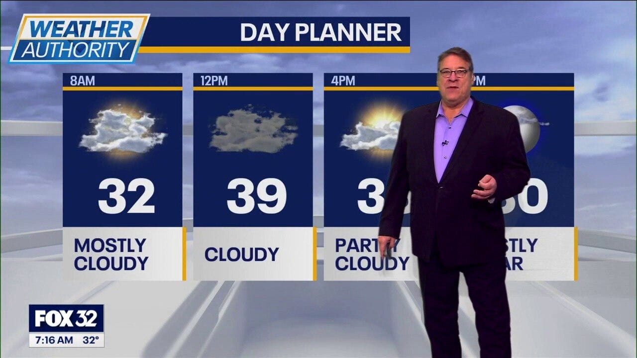 Chicago Weather: Great travel weather with warm Christmas ahead