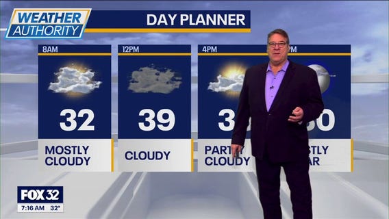 Chicago Weather: Great travel weather with warm Christmas ahead