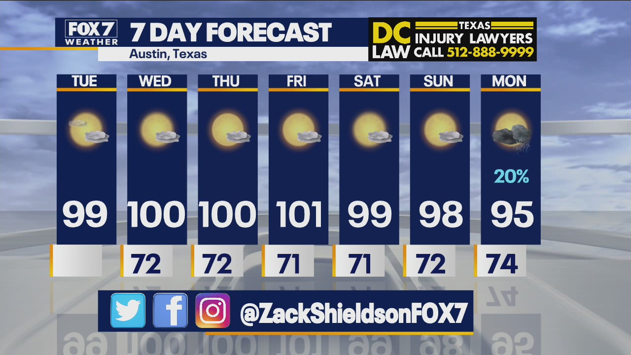 Morning weather forecast for September 7, 2021