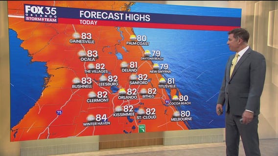 Orlando Weather AM Forecast: November 24, 2025