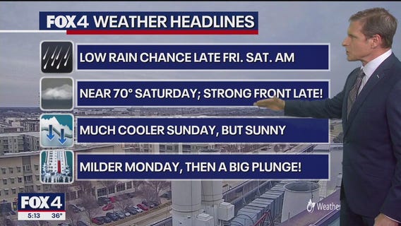 Dallas Weather: Feb. 13 afternoon forecast