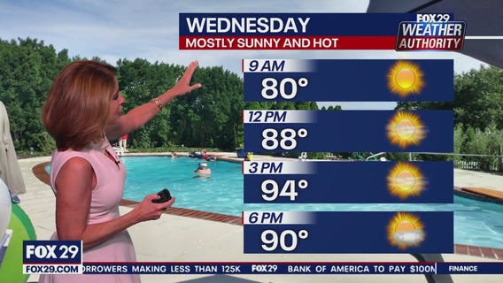 Weather Authority: Tuesday, 10 p.m. update