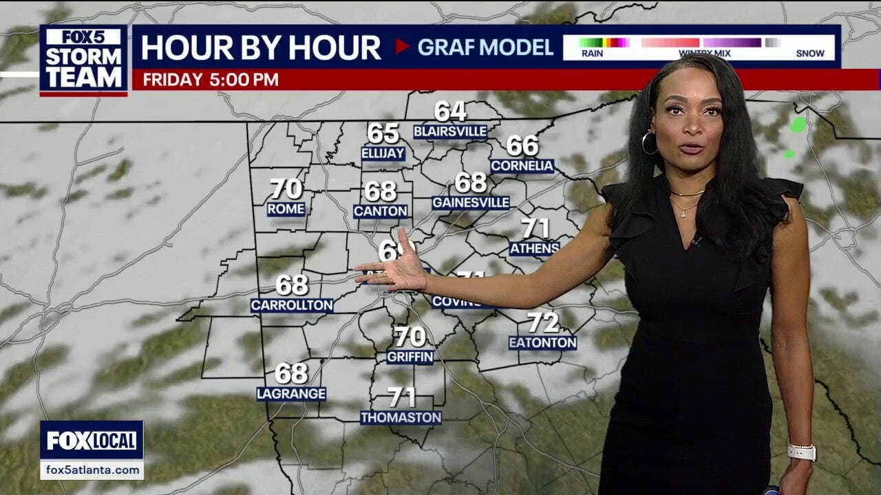 Friday evening forecast