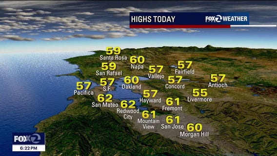 Sunny skies bring a break to Bay Area's cold weather