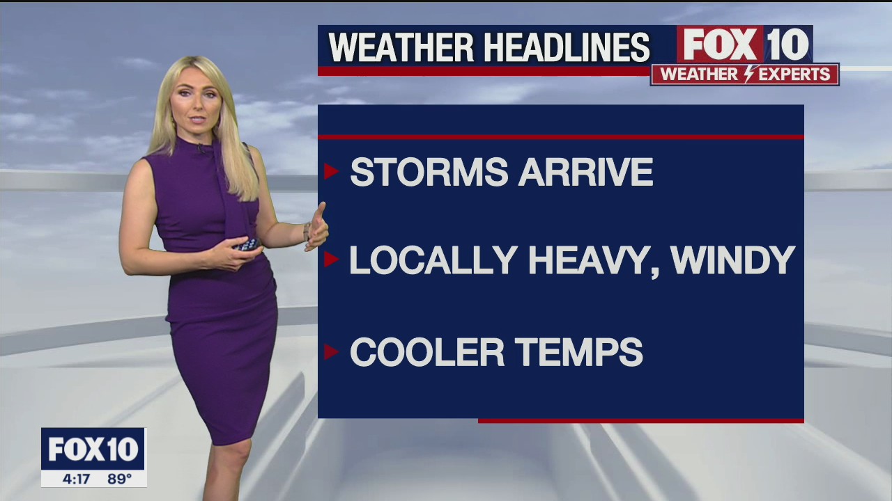 4 p.m. Weather Forecast - 8/31/21