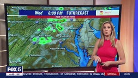 Severe thunderstorm watch for D.C. area