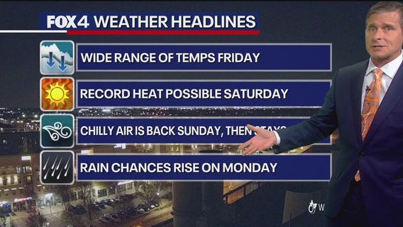 Dallas Weather: Feb. 6 overnight forecast