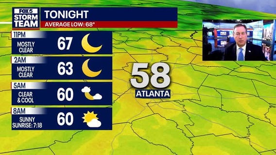 Tuesday Night Weather Update