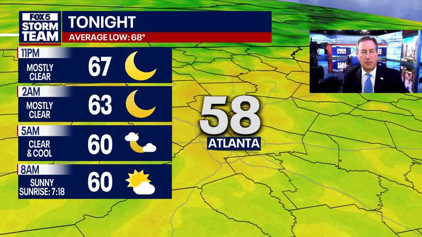 Tuesday Night Weather Update