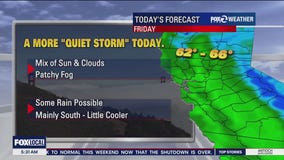 Mix of sun and clouds