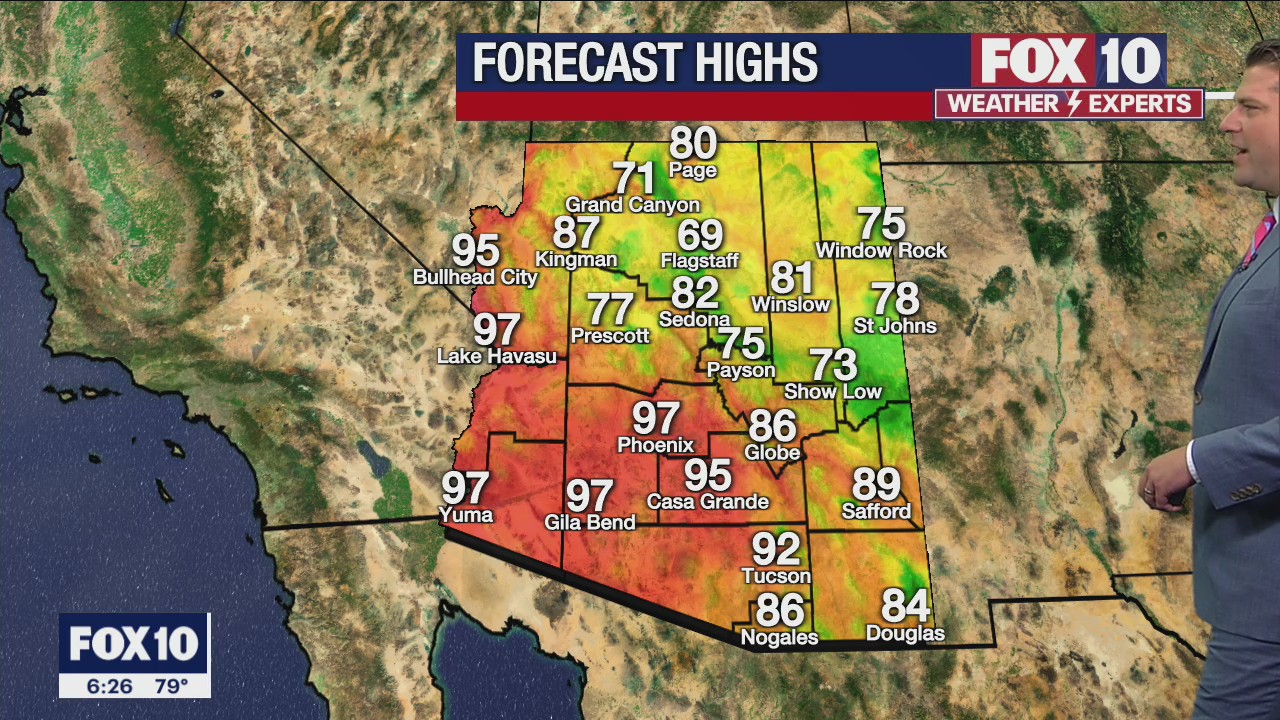 Morning Weather Forecast - 10/2/22