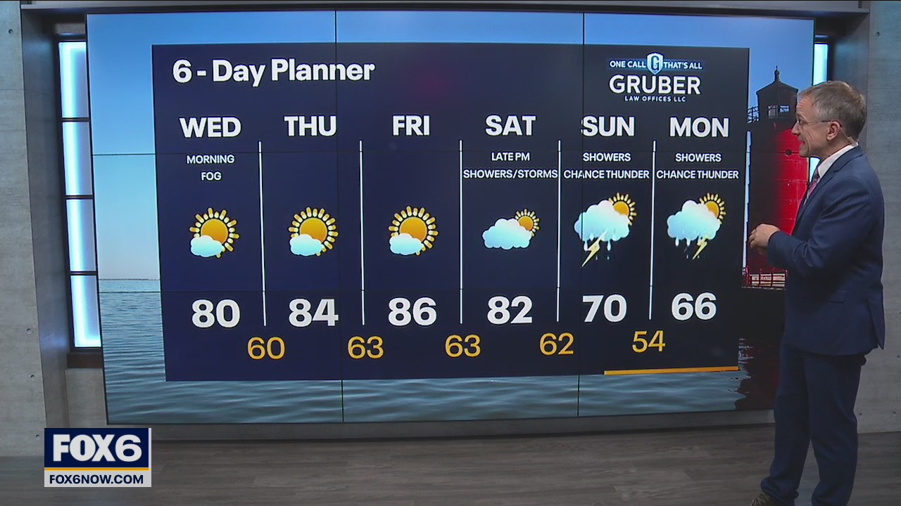 Weather webcast with Rob Haswell