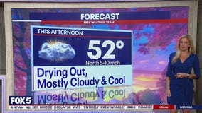 DC weather: Showers move out Wednesday morning