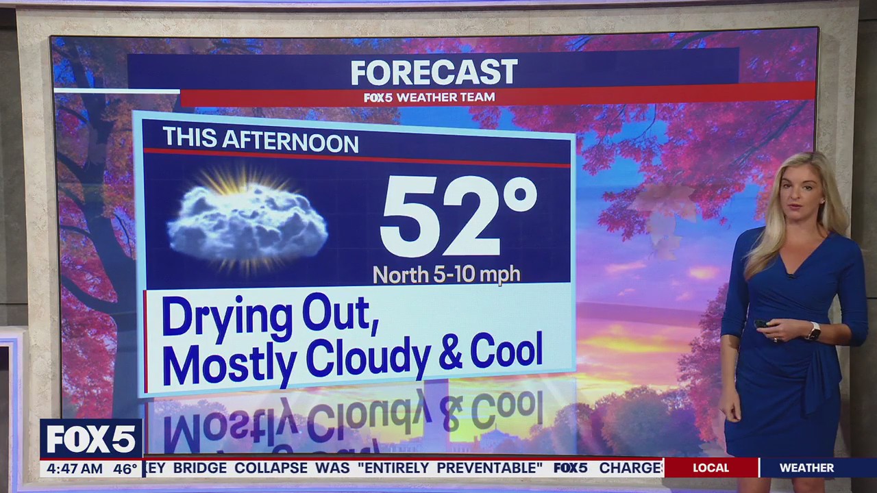 DC weather: Showers move out Wednesday morning