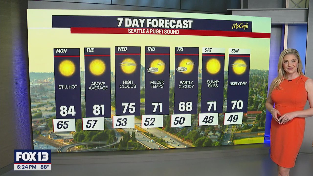 Seattle weather: heat advisory in effect